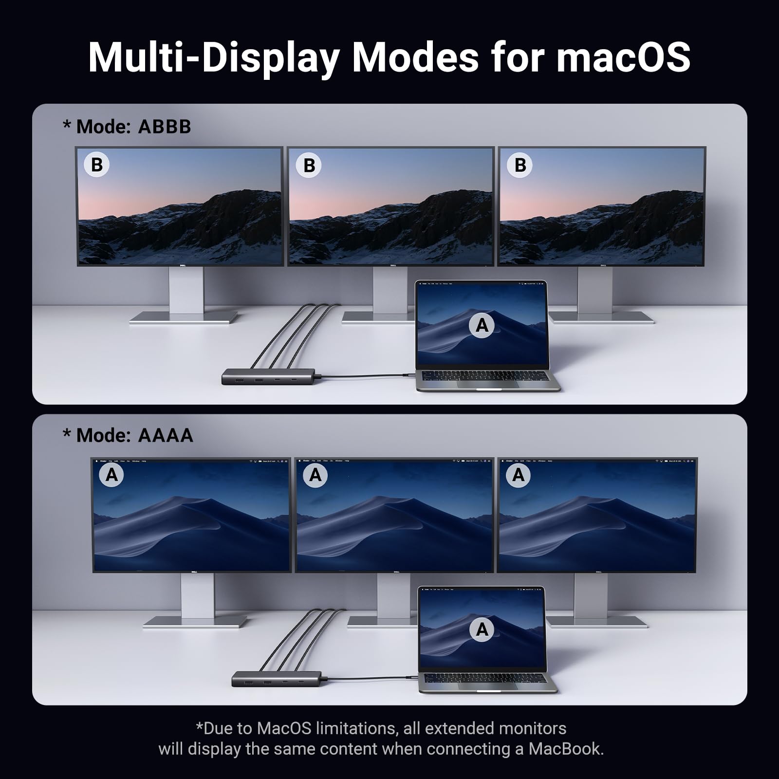 UGREEN 8 in 1 USB C Docking Station with Dual Monitor