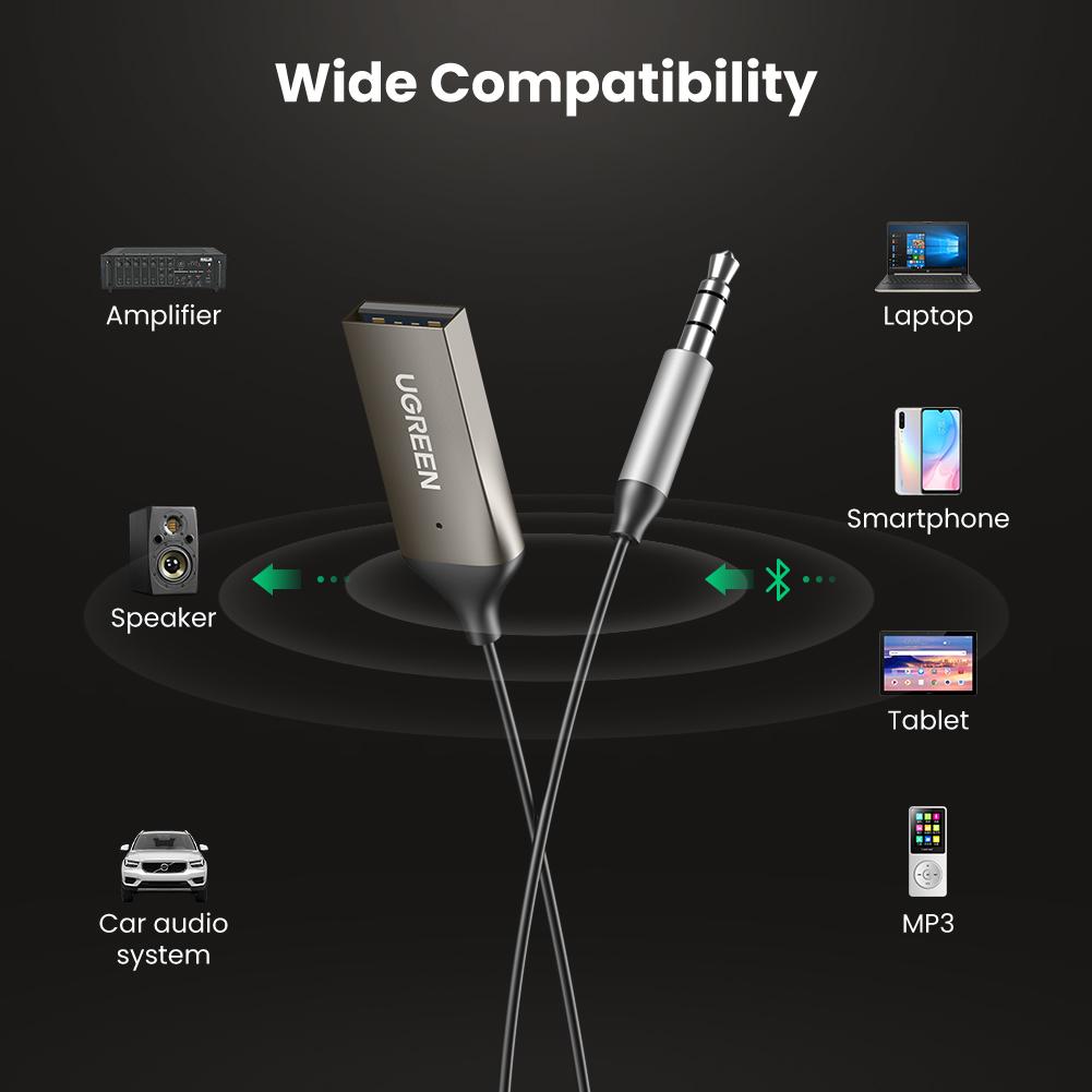 UGREEN Aux to Bluetooth 5.0 Adapter