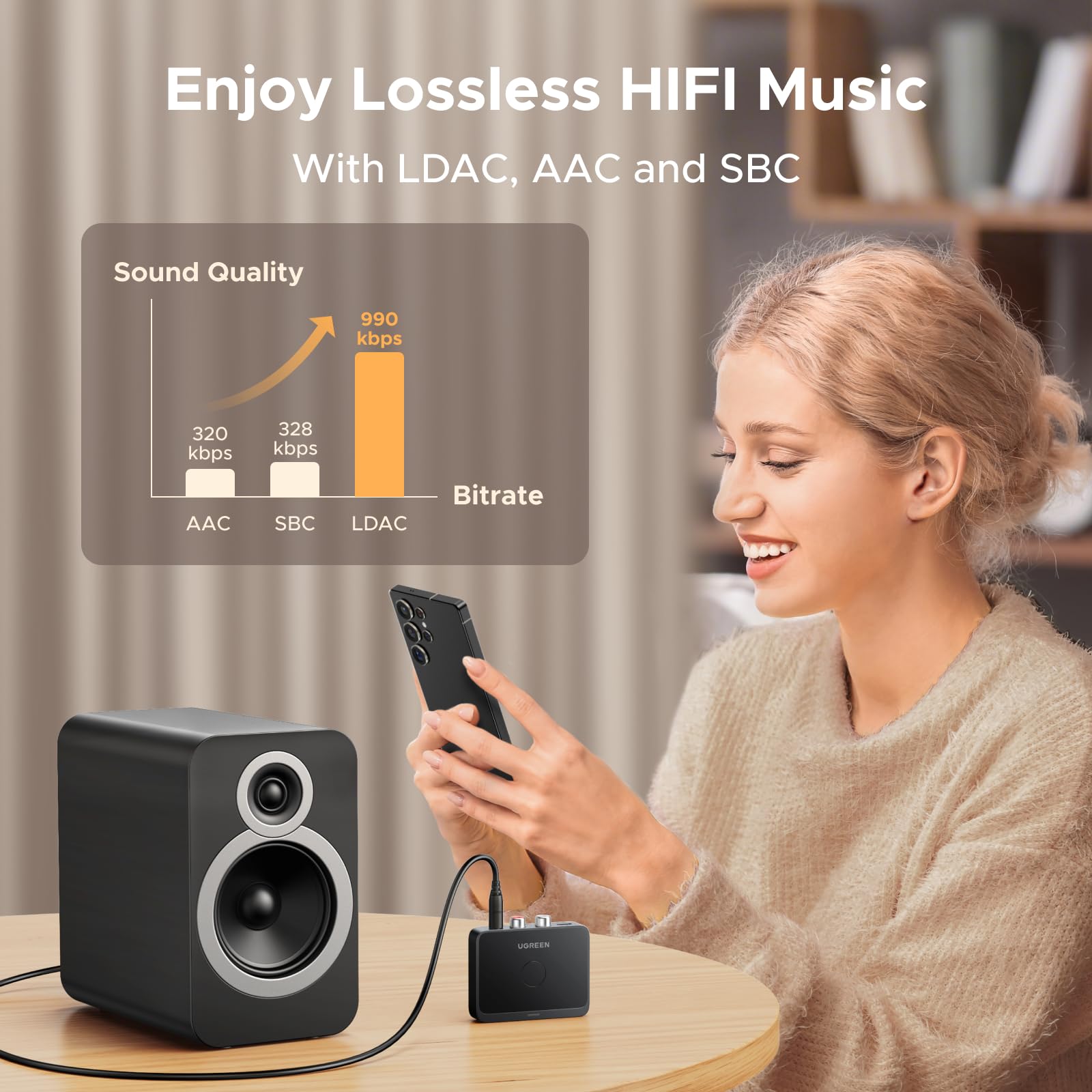 UGREEN Bluetooth 60 Audio Receiver with LDAC