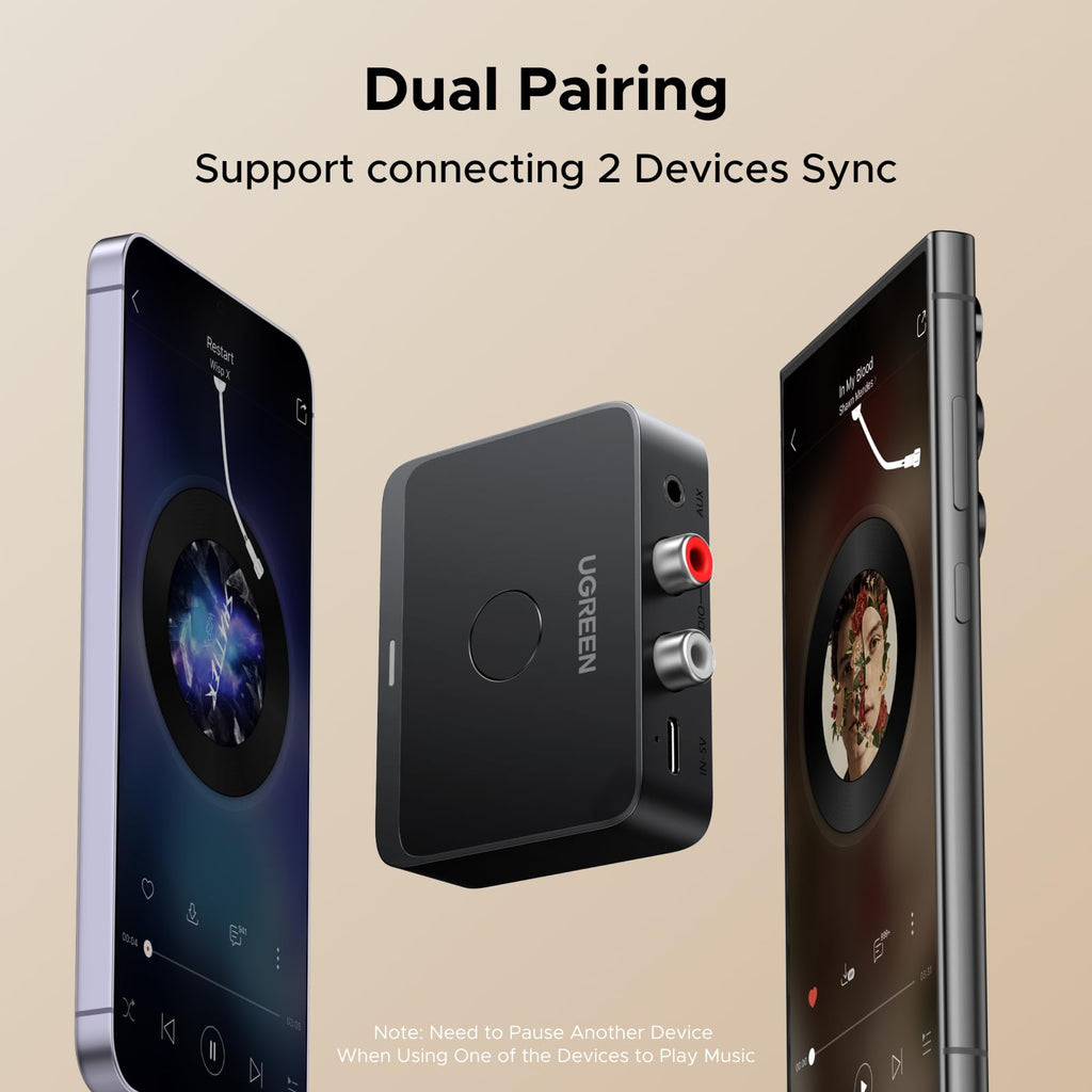 UGREEN Bluetooth 60 Audio Receiver with LDAC
