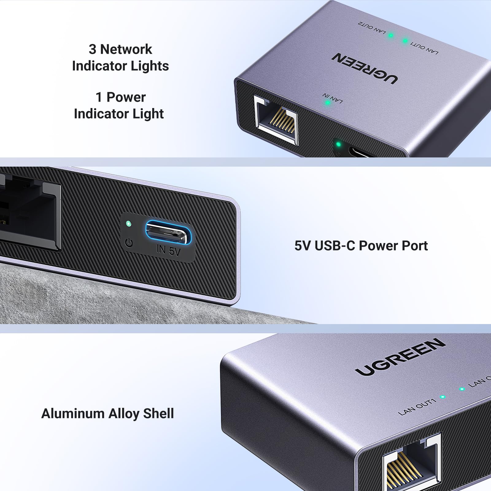 UGREEN Ethernet Splitter 1 to 2