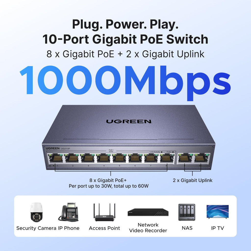 UGREEN Ethernet Switch, 10-Port PoE Switch, 8 PoE+@60W and 2 Gigabit Uplink, Plug & Play, Auto/VLAN/Extend Mode, Sturdy Metal, Desktop or Wall Mount Network Splitter Hub for Security Camera, IP Phone
