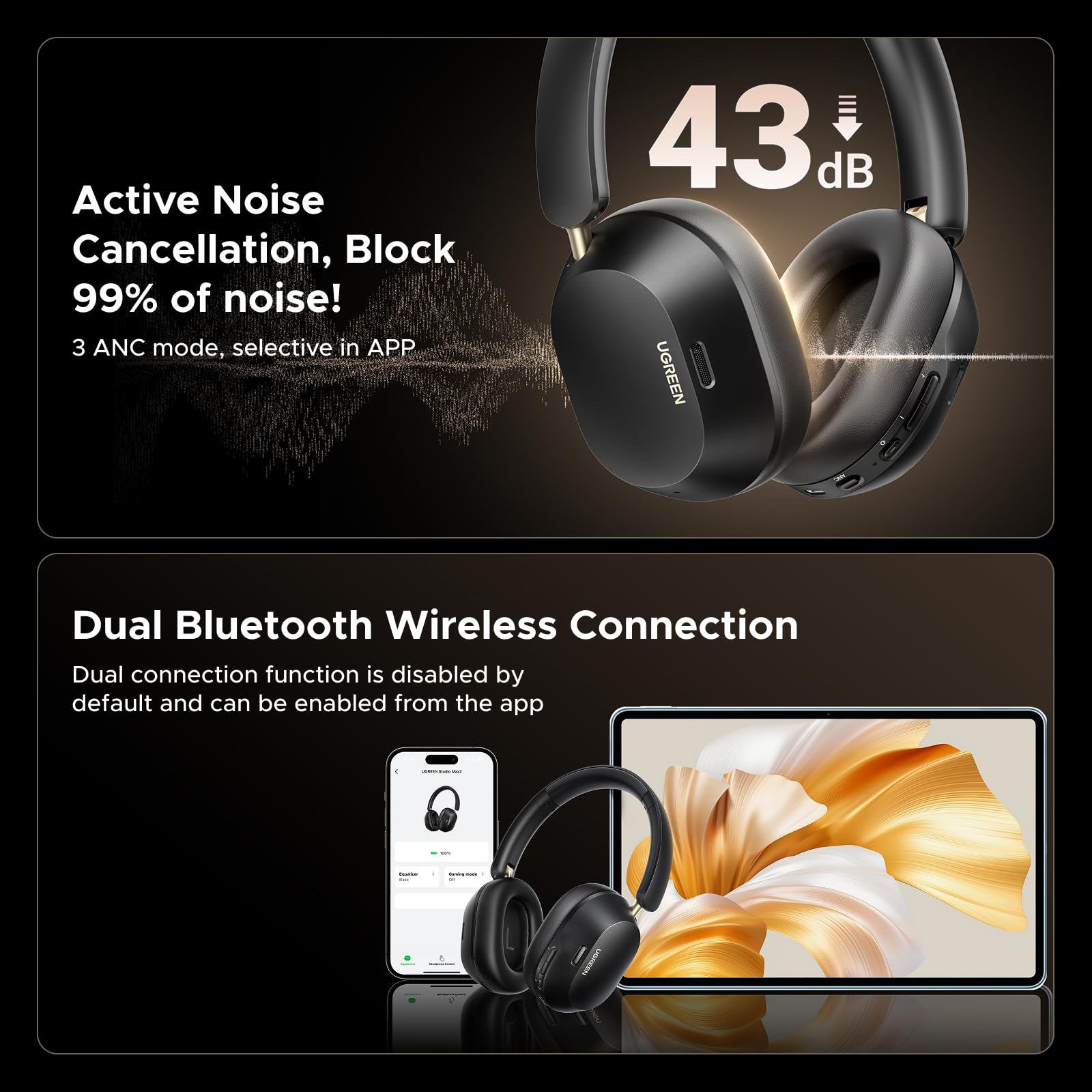 UGREEN HiTune MAX 5C Bluetooth Headphones (Over-Ear, Noise-Canceling, Hi-Res)