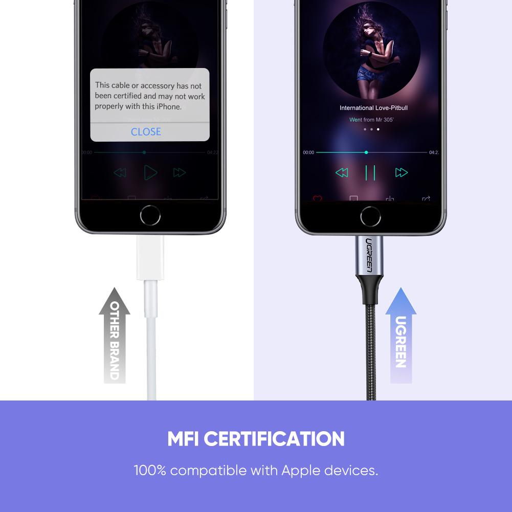 UGREEN Lightning to 3.5mm Adapter Apple MFi Certified