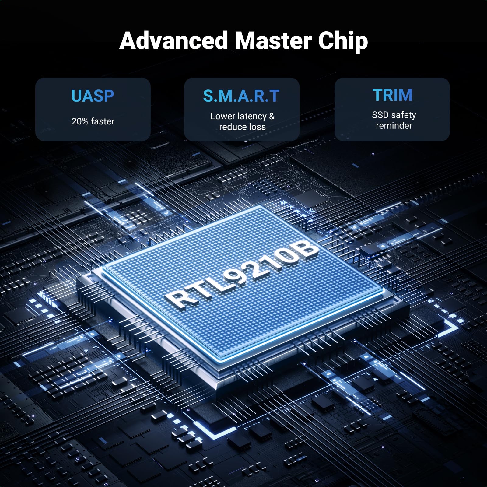 UGREEN M.2 NVMe SATA SSD Enclosure 10Gbps USB 3.2 Gen 2