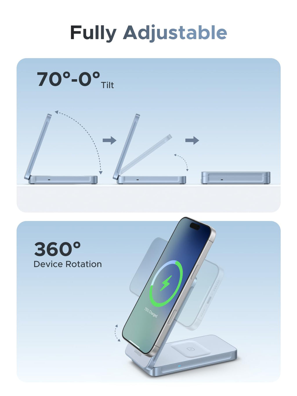 UGREEN MagFlow 2-in-1 Magnetic Wireless Charger 25W (MagSafe compatible)