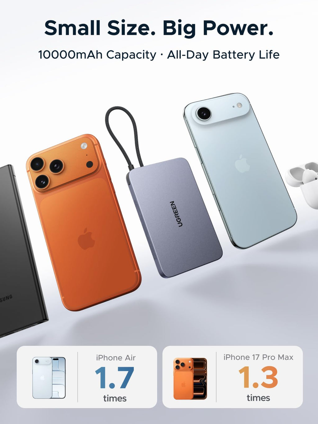 UGREEN MagFlow Air Magnetic Power Bank (10000mAh, Qi2 15W)