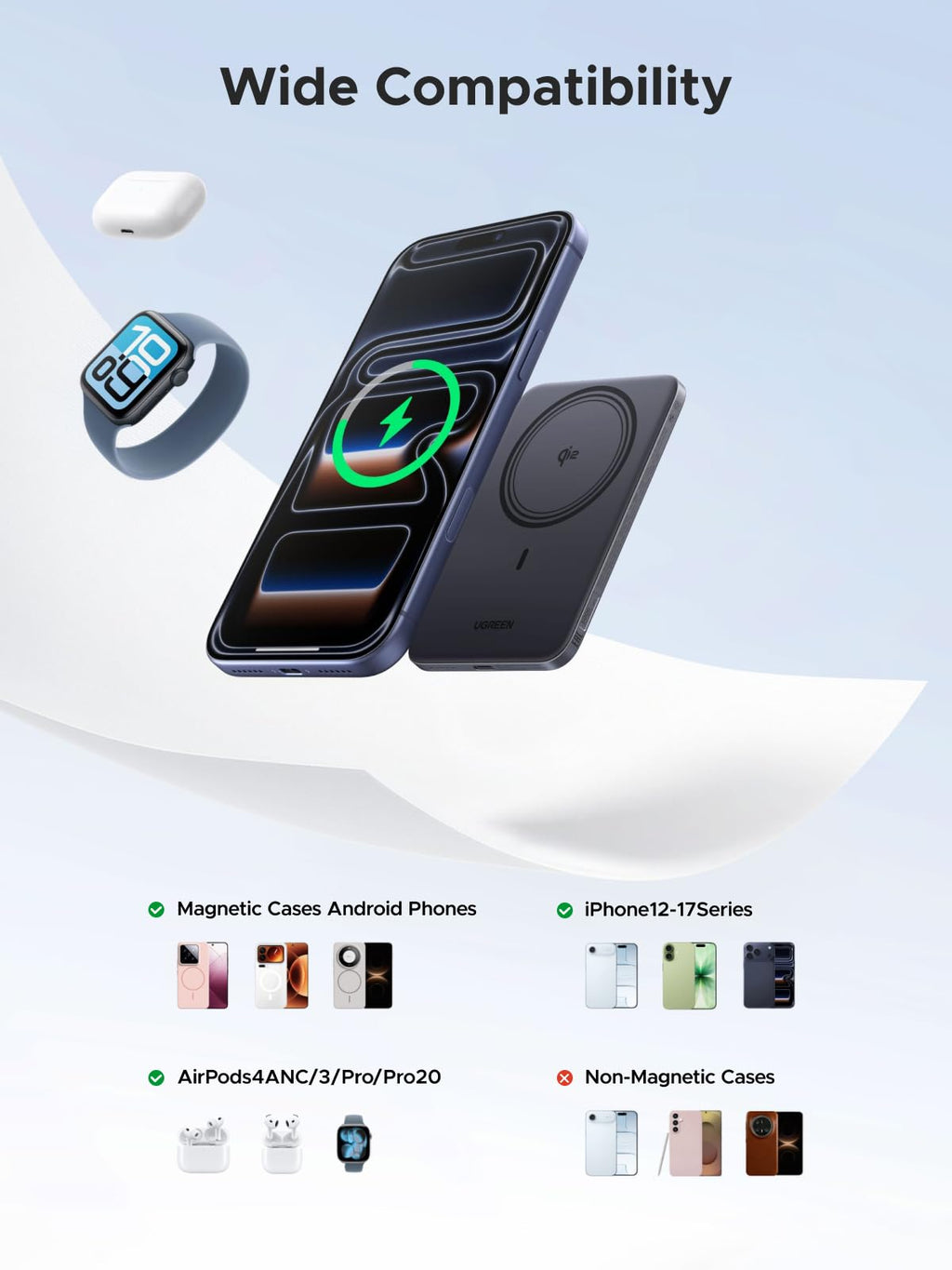 UGREEN MagFlow Air Magnetic Power Bank (5000mAh, Qi2 15W)
