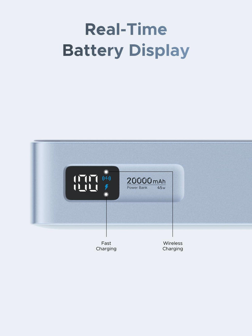 UGREEN MagFlow Magnetic Wireless Power Bank 20000mAh Qi 25W