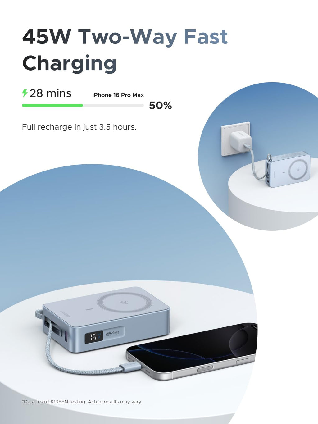 UGREEN MagFlow Magnetic Wireless Power Bank 20000mAh Qi 25W