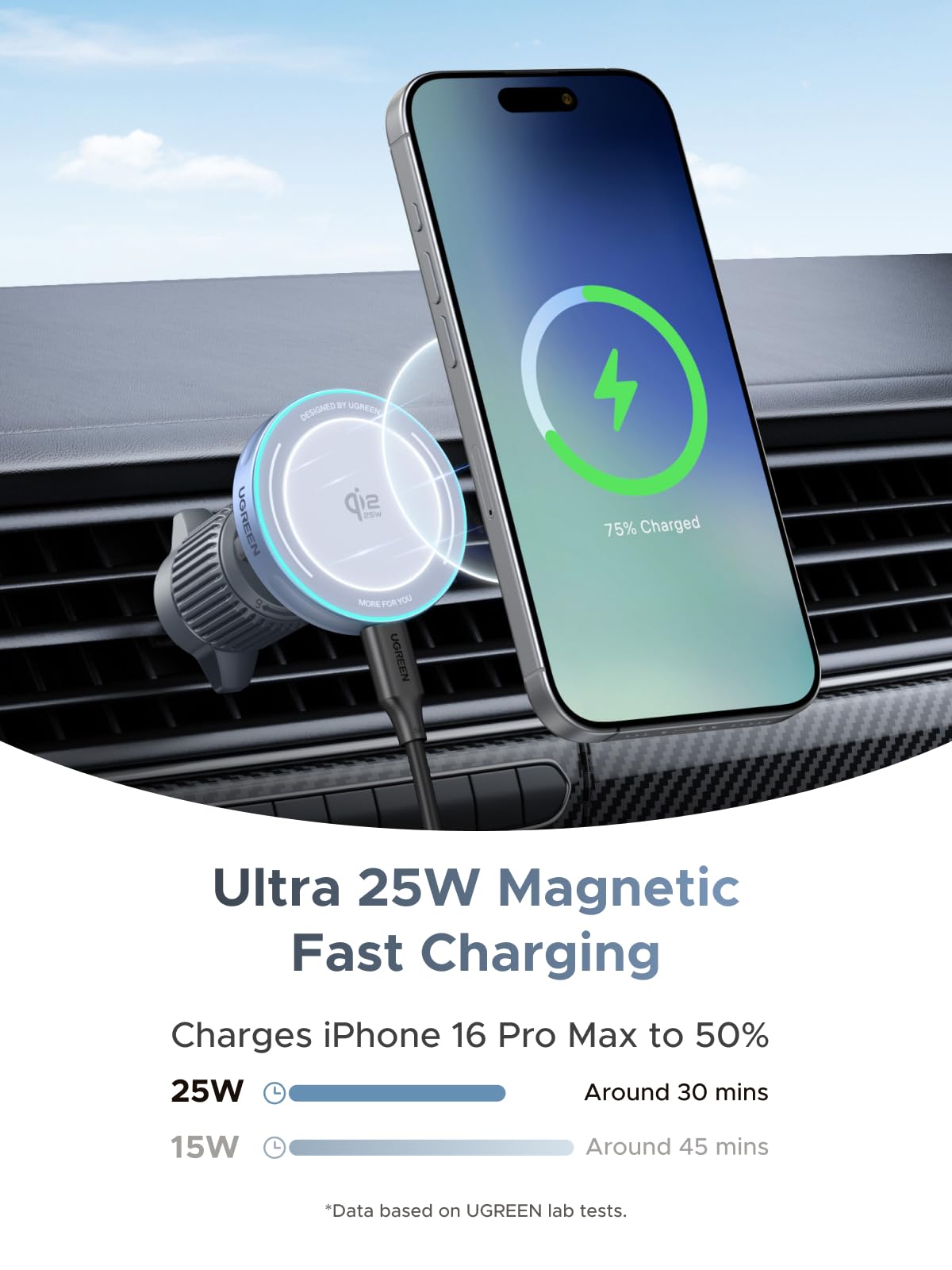 UGREEN MagFlow Magnetic Wireless Car Charger 25W (MagSafe compatible)