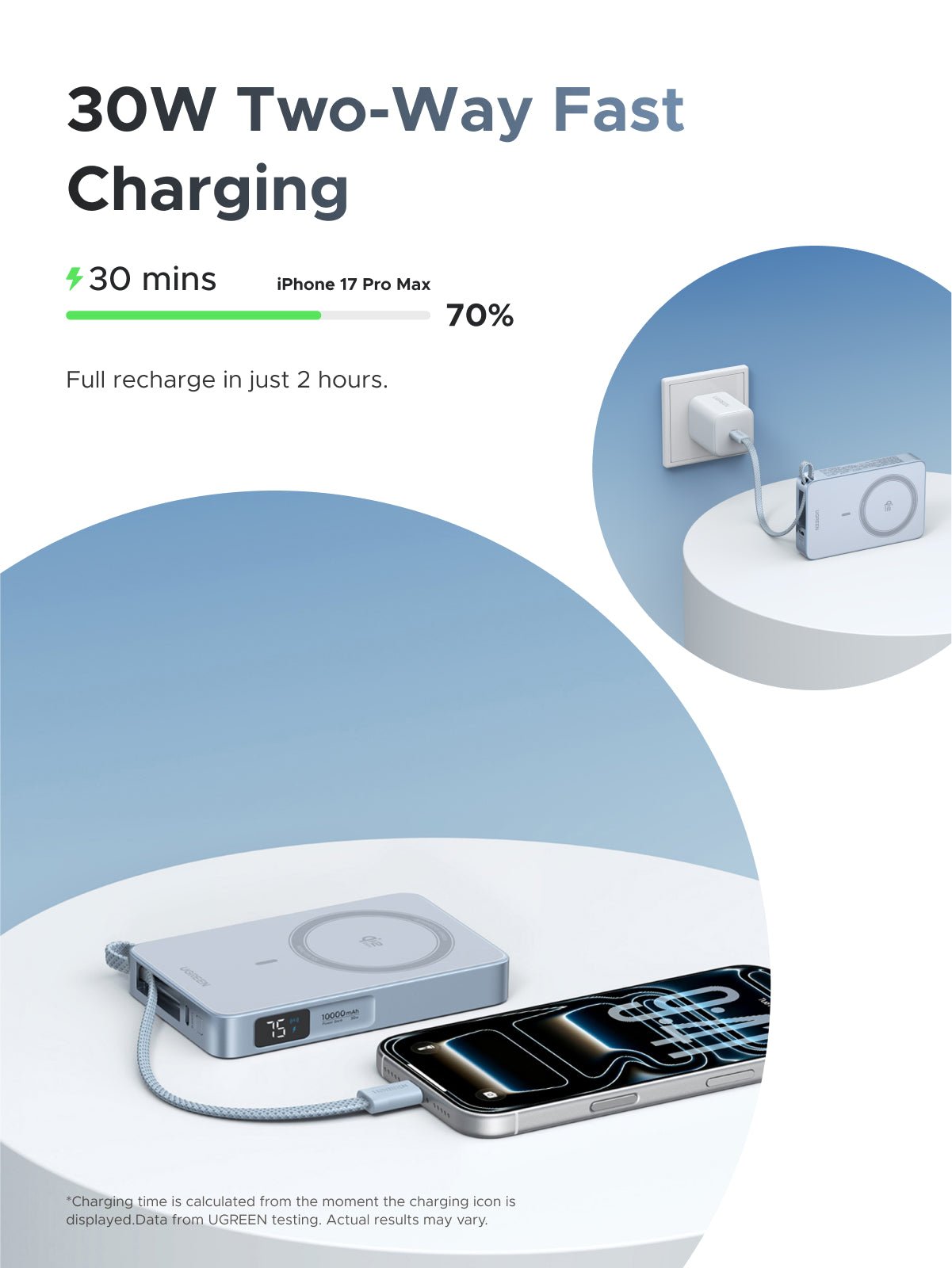 UGREEN MagFlow Magnetic Wireless Power Bank 10000mAh Qi2 25W