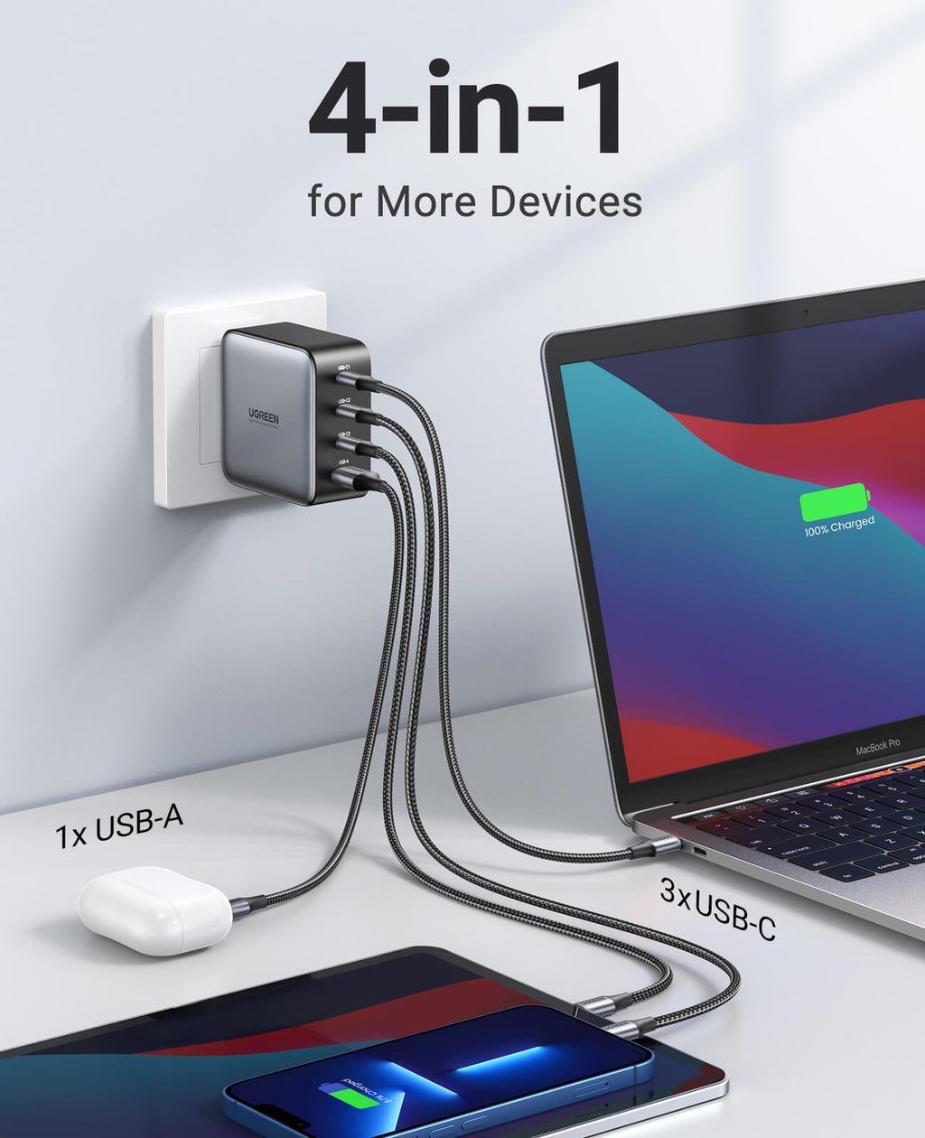 (Bundle) Nexode 100W Charger + 100W USB-C Cable 2 Pack