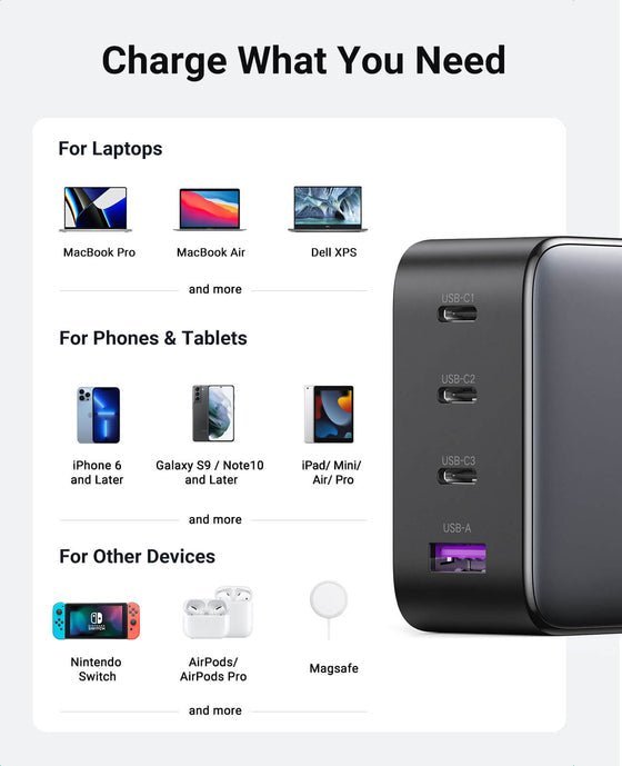 (Bundle) Nexode 100W Charger + 100W USB-C Cable 2 Pack