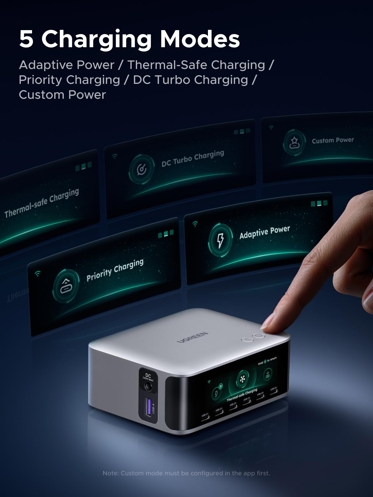 UGREEN Nexode Pro 300W 5-Port GaN Desktop Charger
