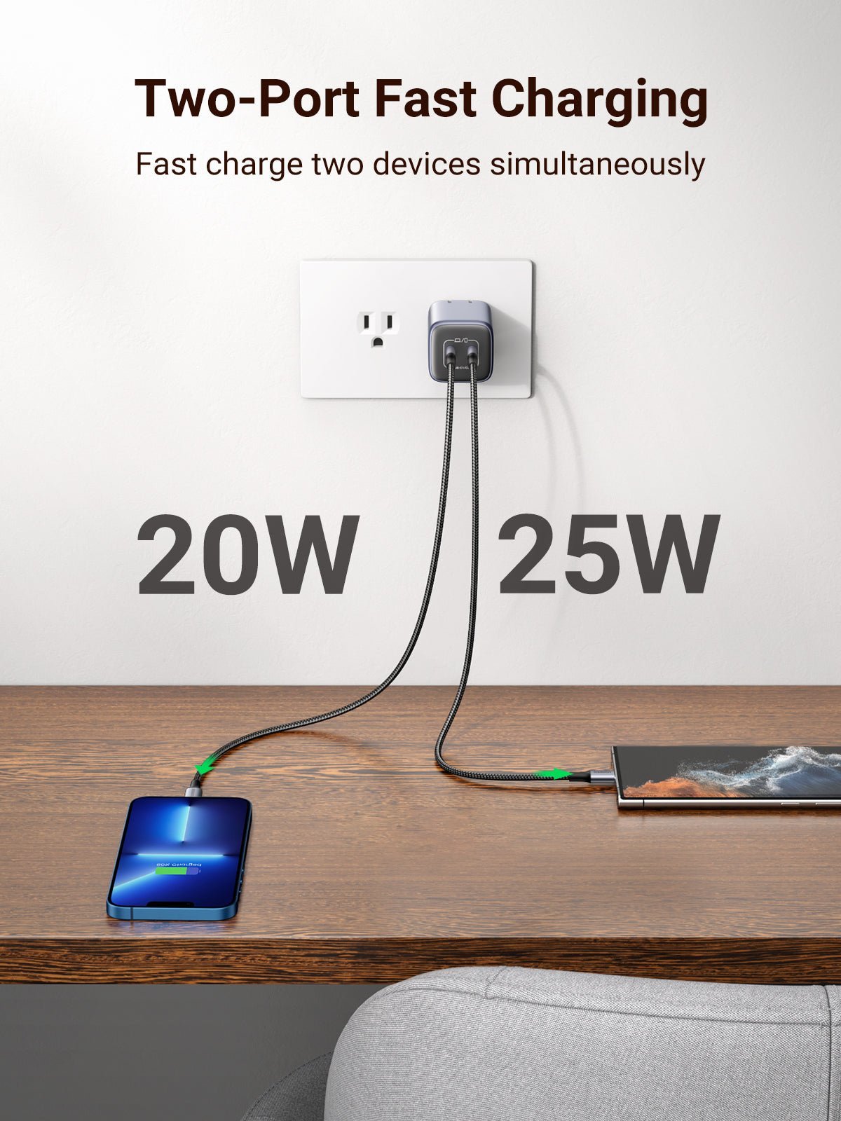UGREEN Nexode 45W 2-Port Charger