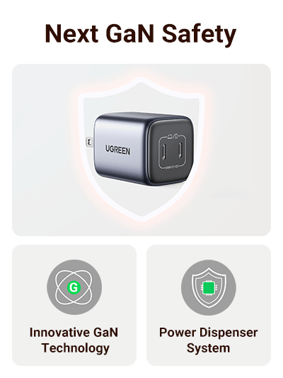 UGREEN Nexode 45W 2-Port Charger