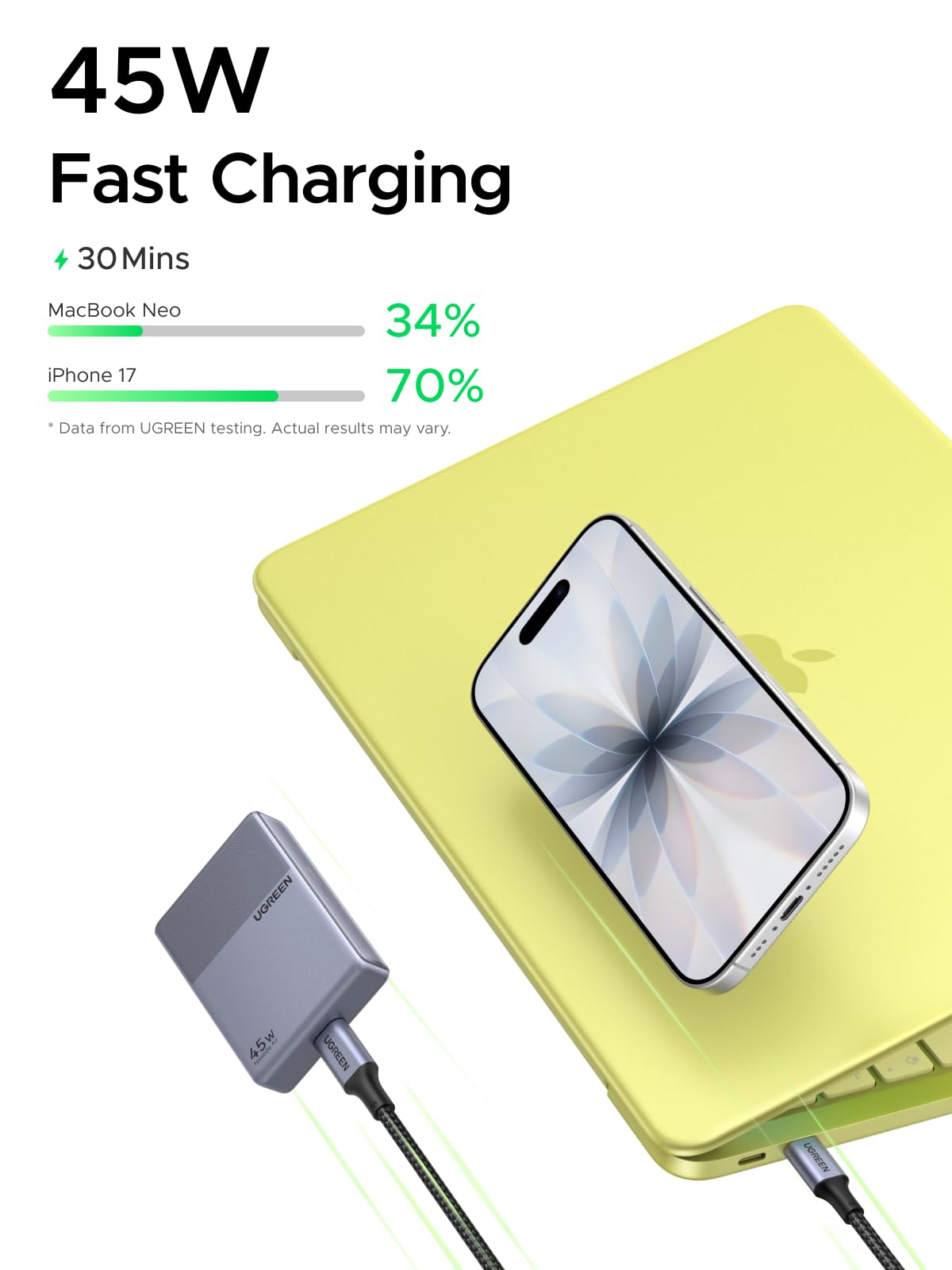 UGREEN Nexode Air Slim USB-C Charger (45W, Foldable Plug)