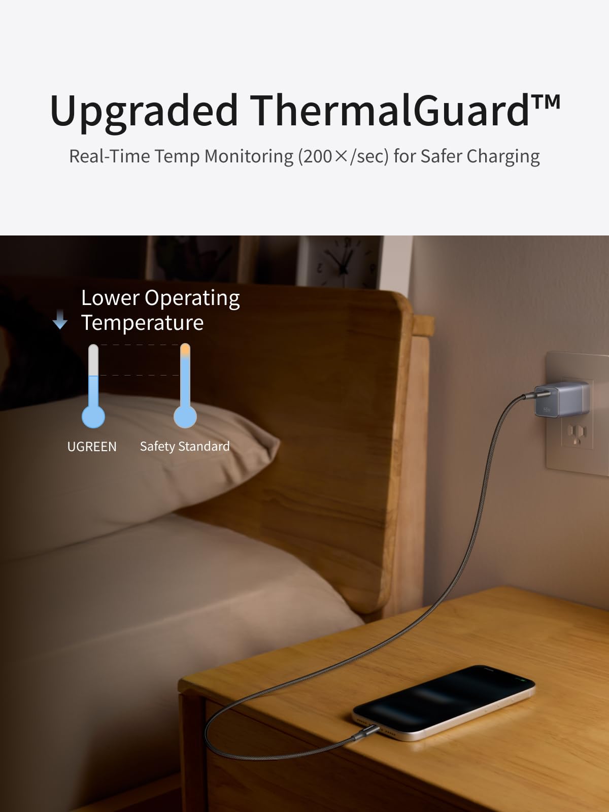 UGREEN Nexode Air USB-C Charger (45W, GaN, Foldable Plug)