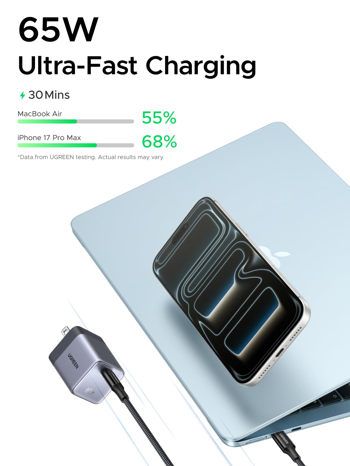 UGREEN Nexode Air USB-C Charger (65W, GaN, Foldable Plug)