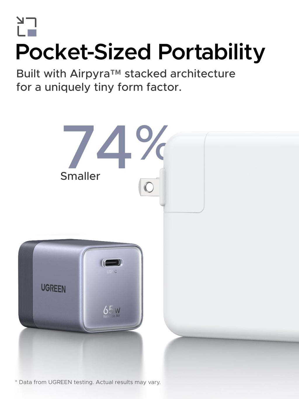 UGREEN Nexode Air USB-C Charger (65W, GaN, Foldable Plug)