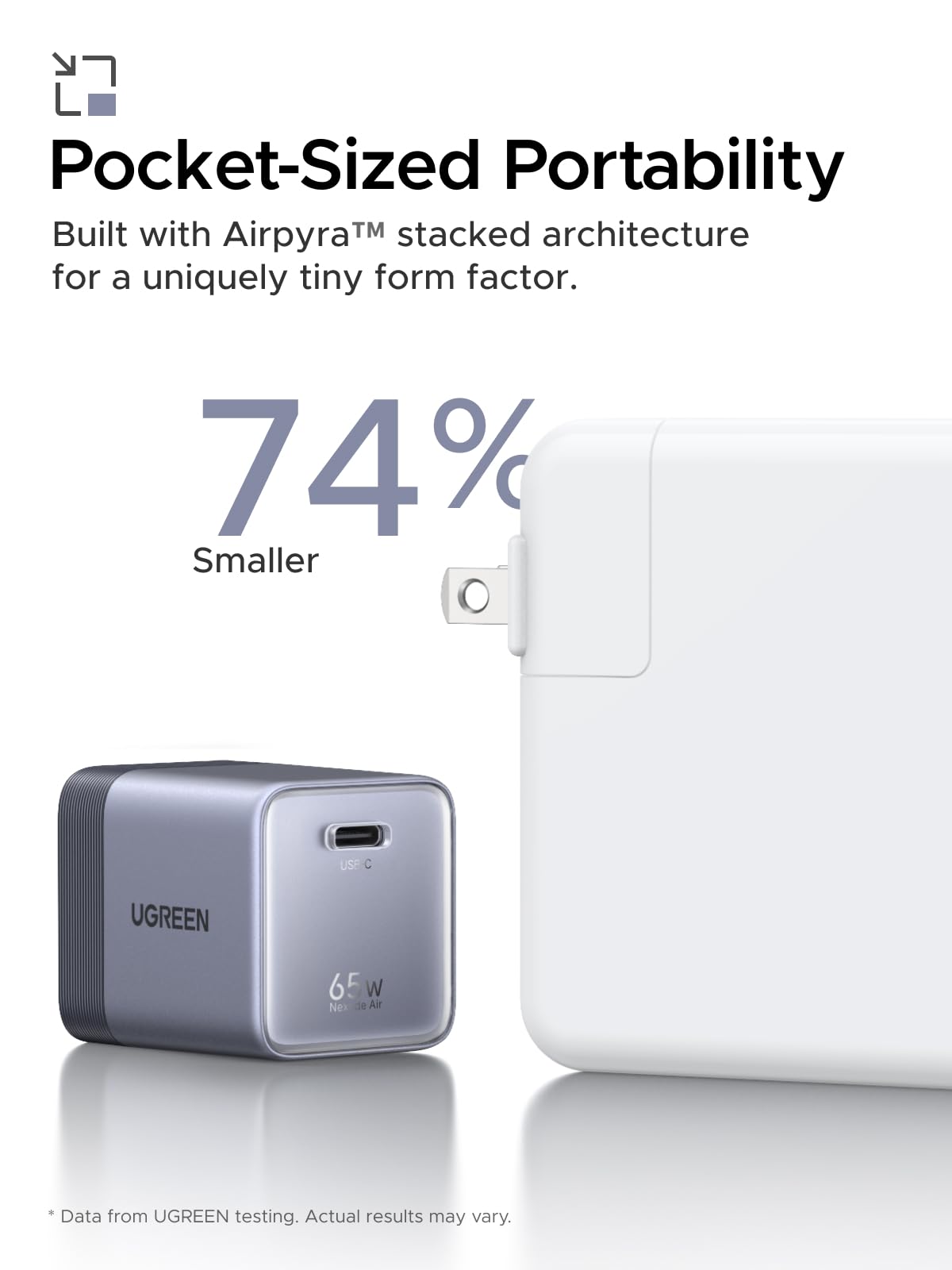 UGREEN Nexode Air USB-C Charger (65W, GaN, Foldable Plug)