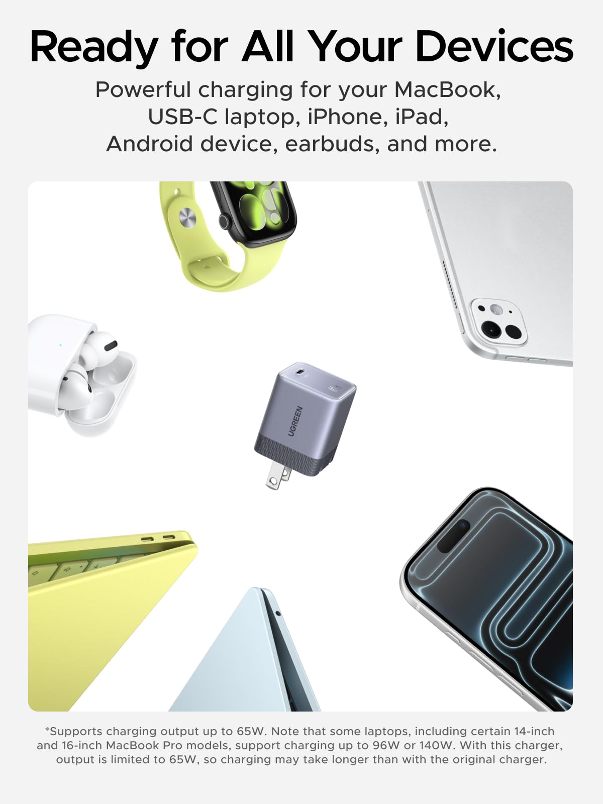 UGREEN Nexode Air USB-C Charger (65W, GaN, Foldable Plug)