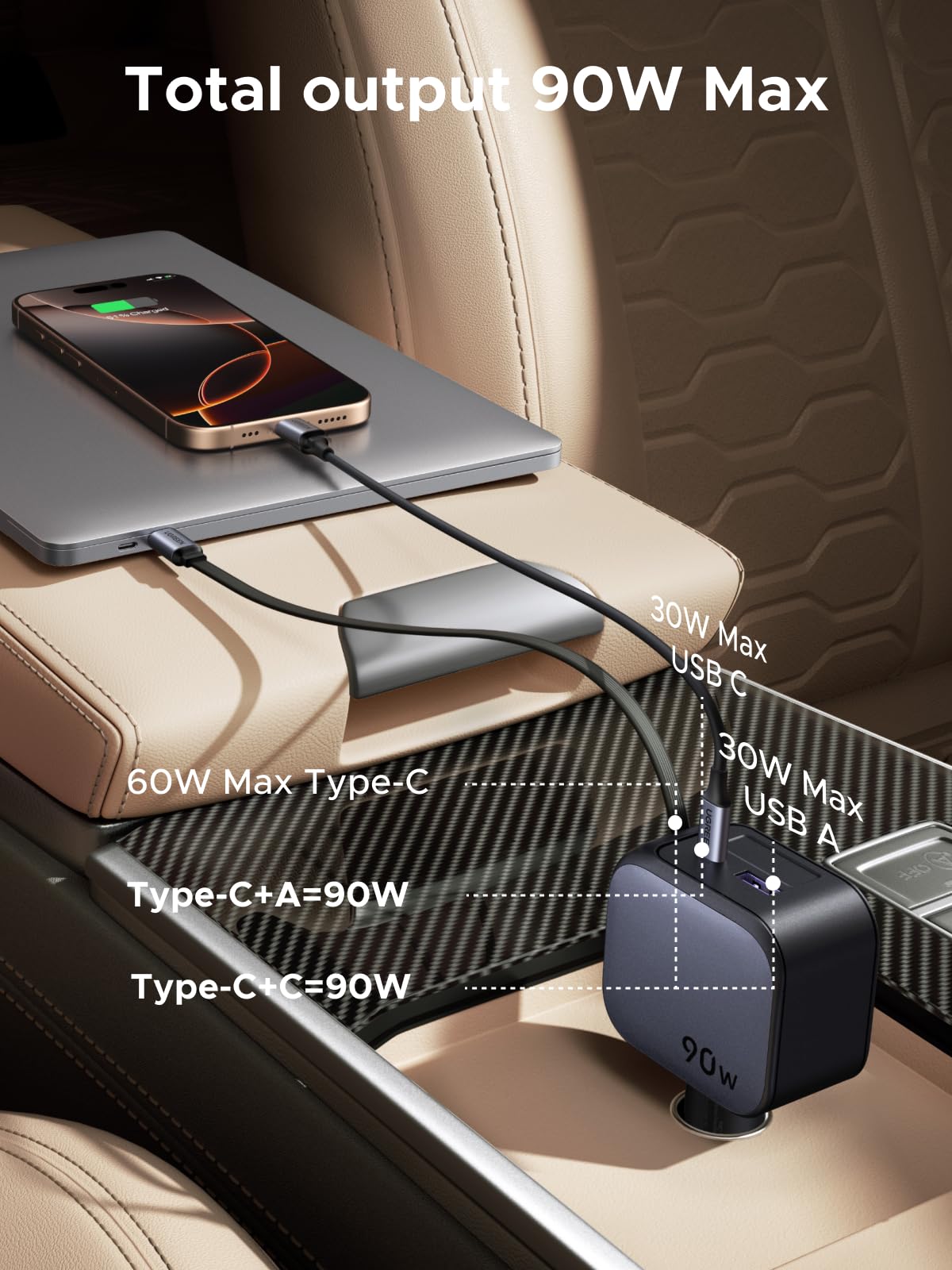 UGREEN Nexode Car Charger 90W with Retractable USB-C Cable