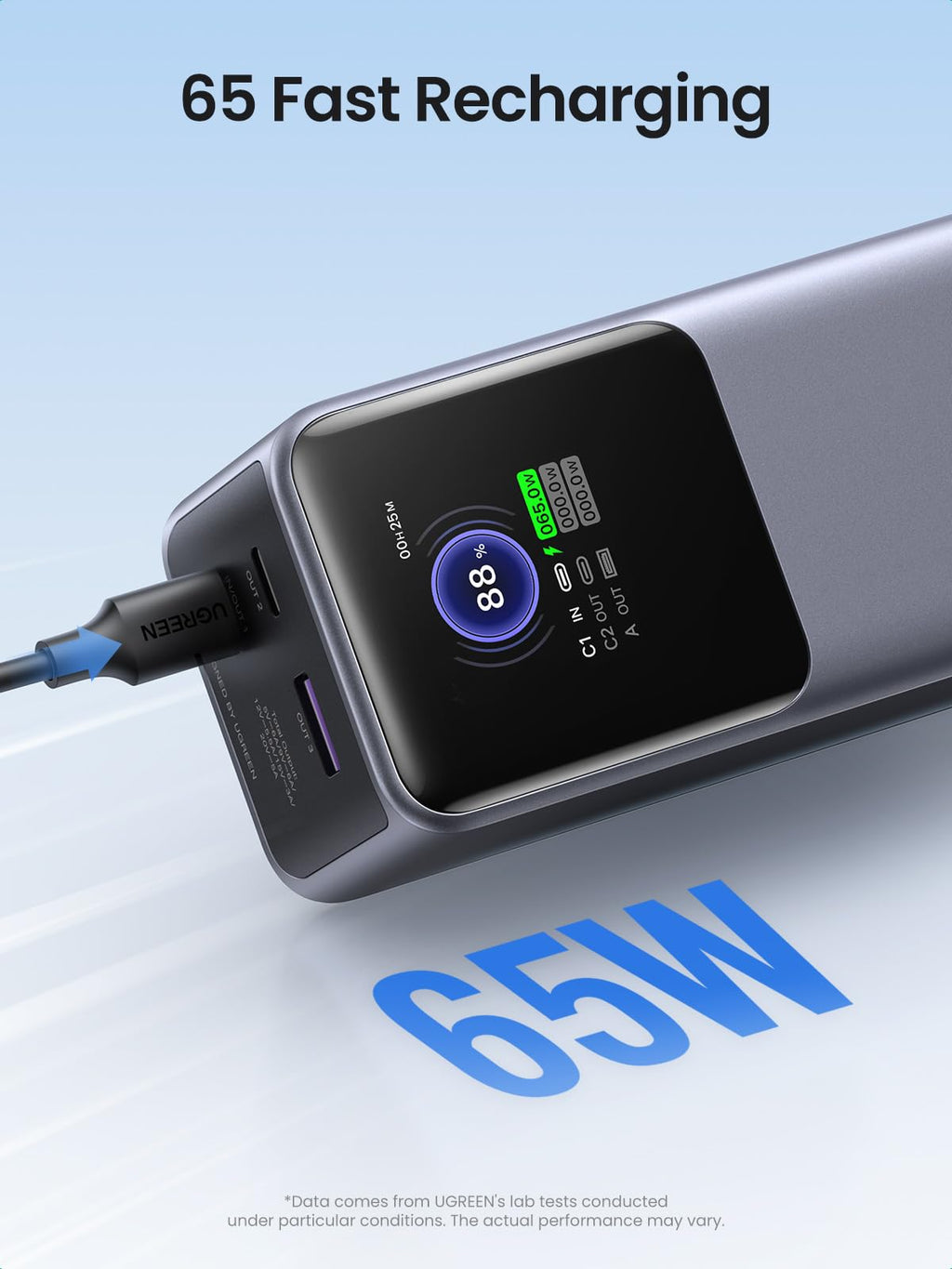 UGREEN 130W Power Bank with USB-C Cable