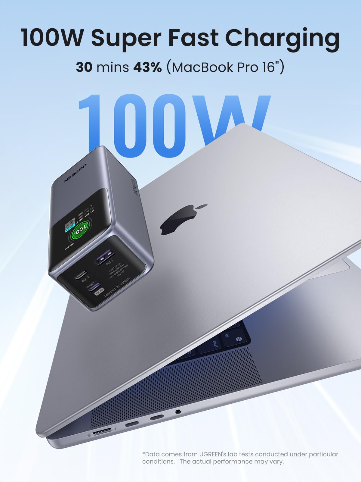 UGREEN 130W Power Bank with USB-C Cable
