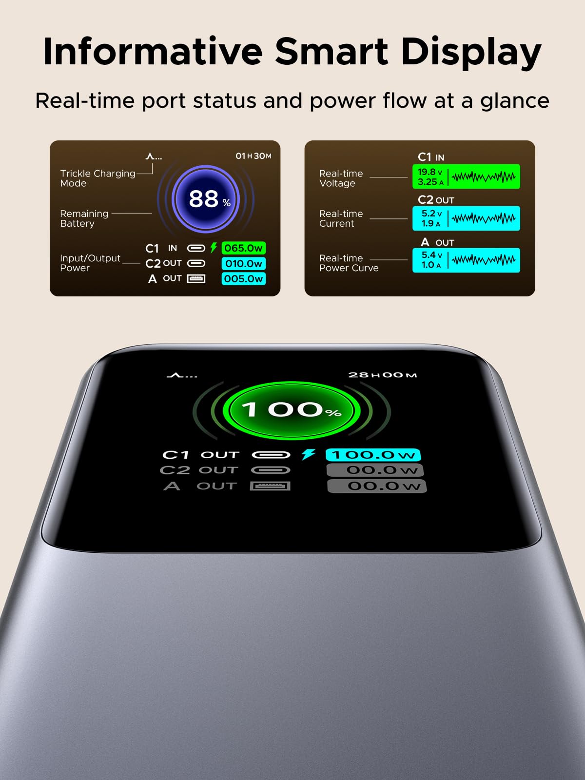 (Bundle) UGREEN Nexode 20000mAh 165W Power Bank + 100W Retractable USB-C Cable
