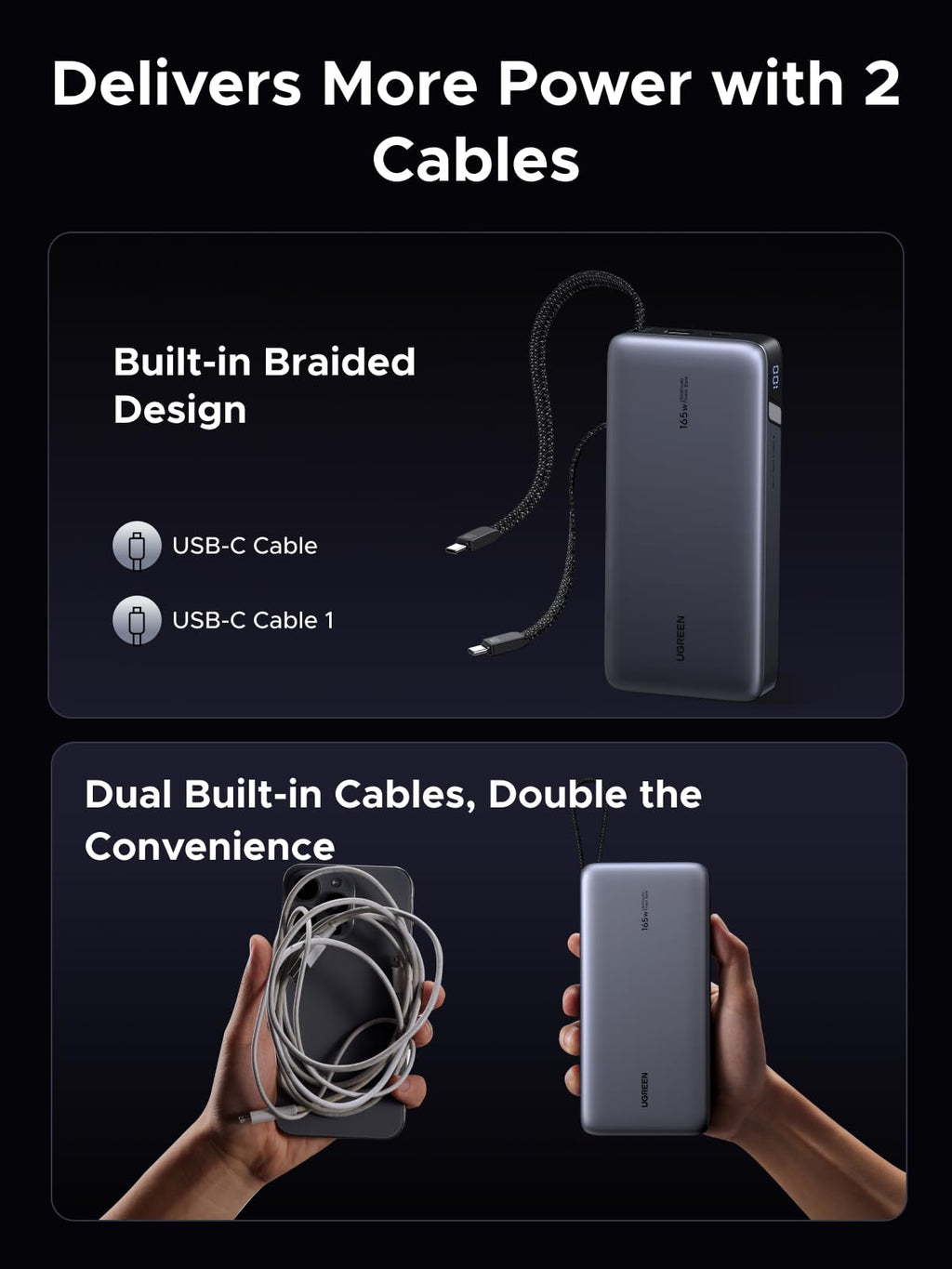 UGREEN Nexode Power Bank 25000mAh 165W with Built-in Cables