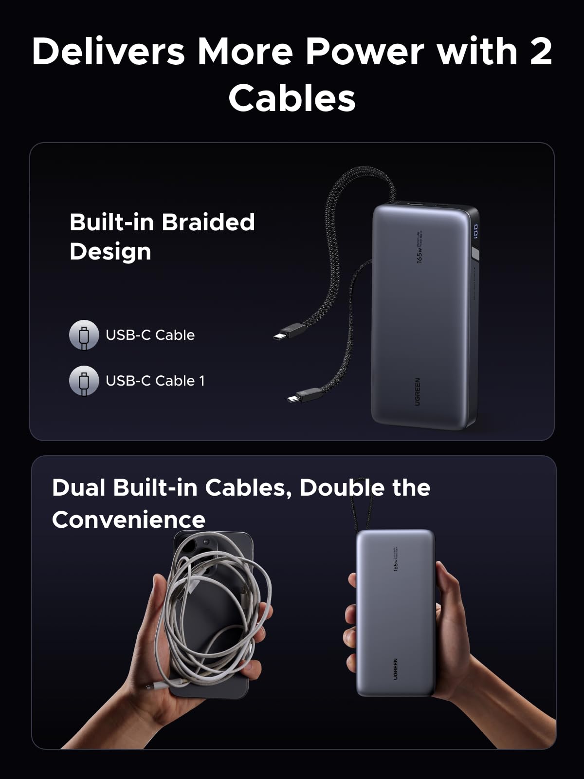 UGREEN Nexode Power Bank 25000mAh 165W with Built-in Cables