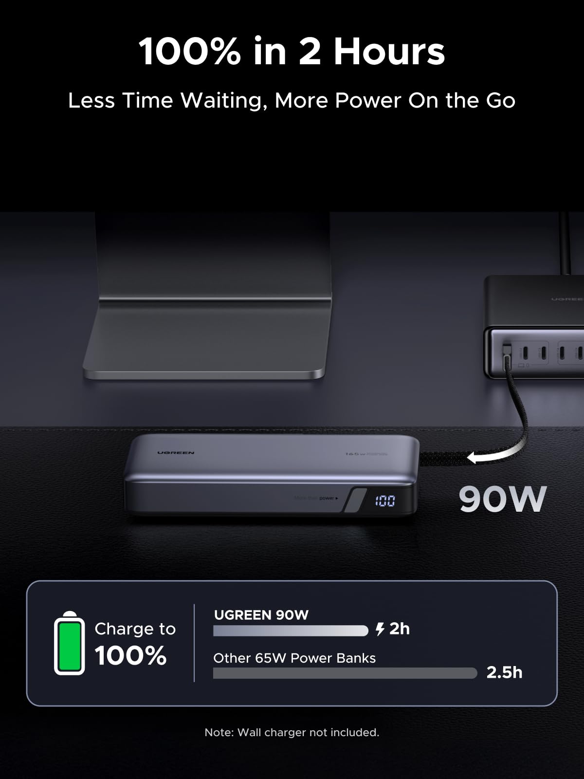 UGREEN Nexode Power Bank 25000mAh 165W with Built-in Cables
