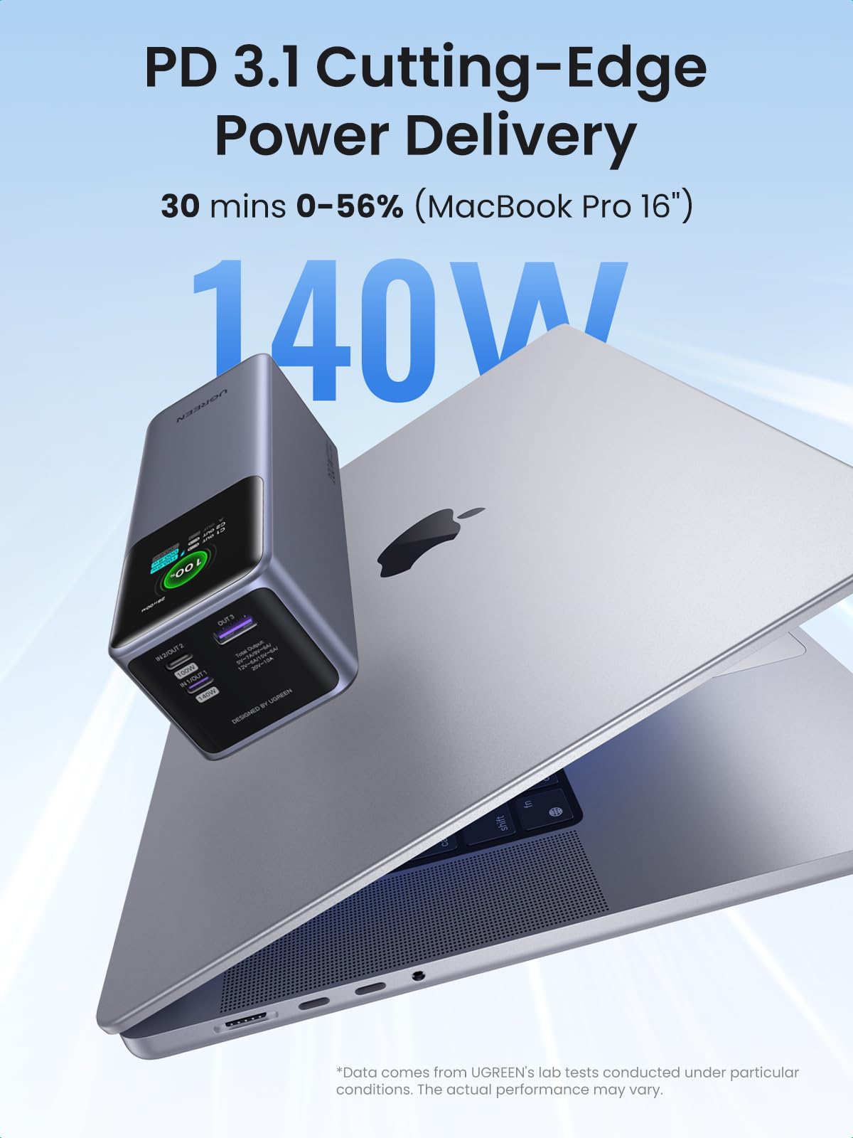 UGREEN Nexode Power Bank 25000mAh 200W with Smart Digital Display