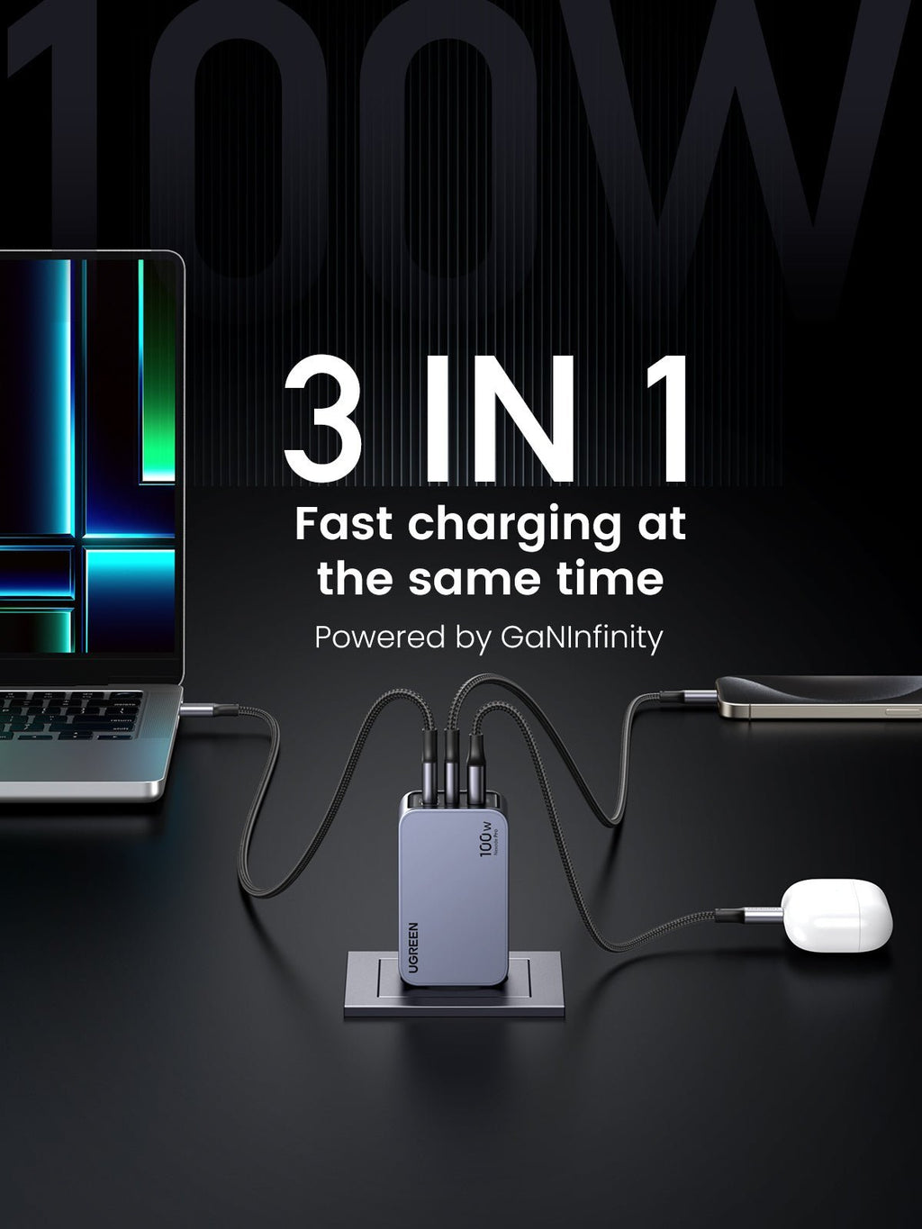 UGREEN Nexode Pro 100W 3-Port Charger