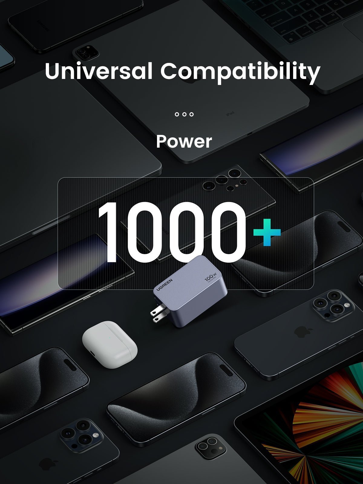 UGREEN Nexode Pro 100W 3-Port GaN Fast iphone Charger