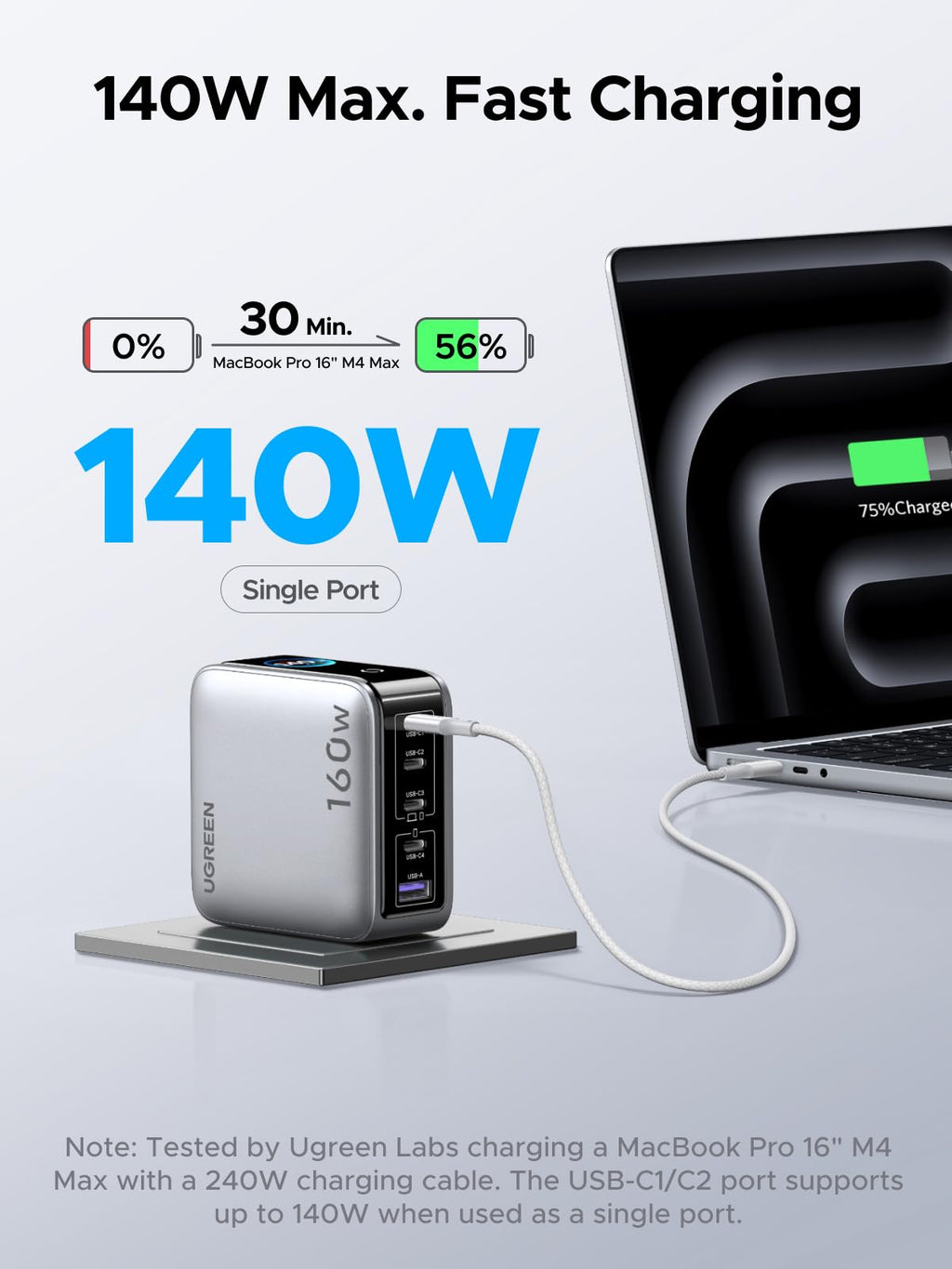 UGREEN Nexode Pro 160W 5-Port USB-C Charger