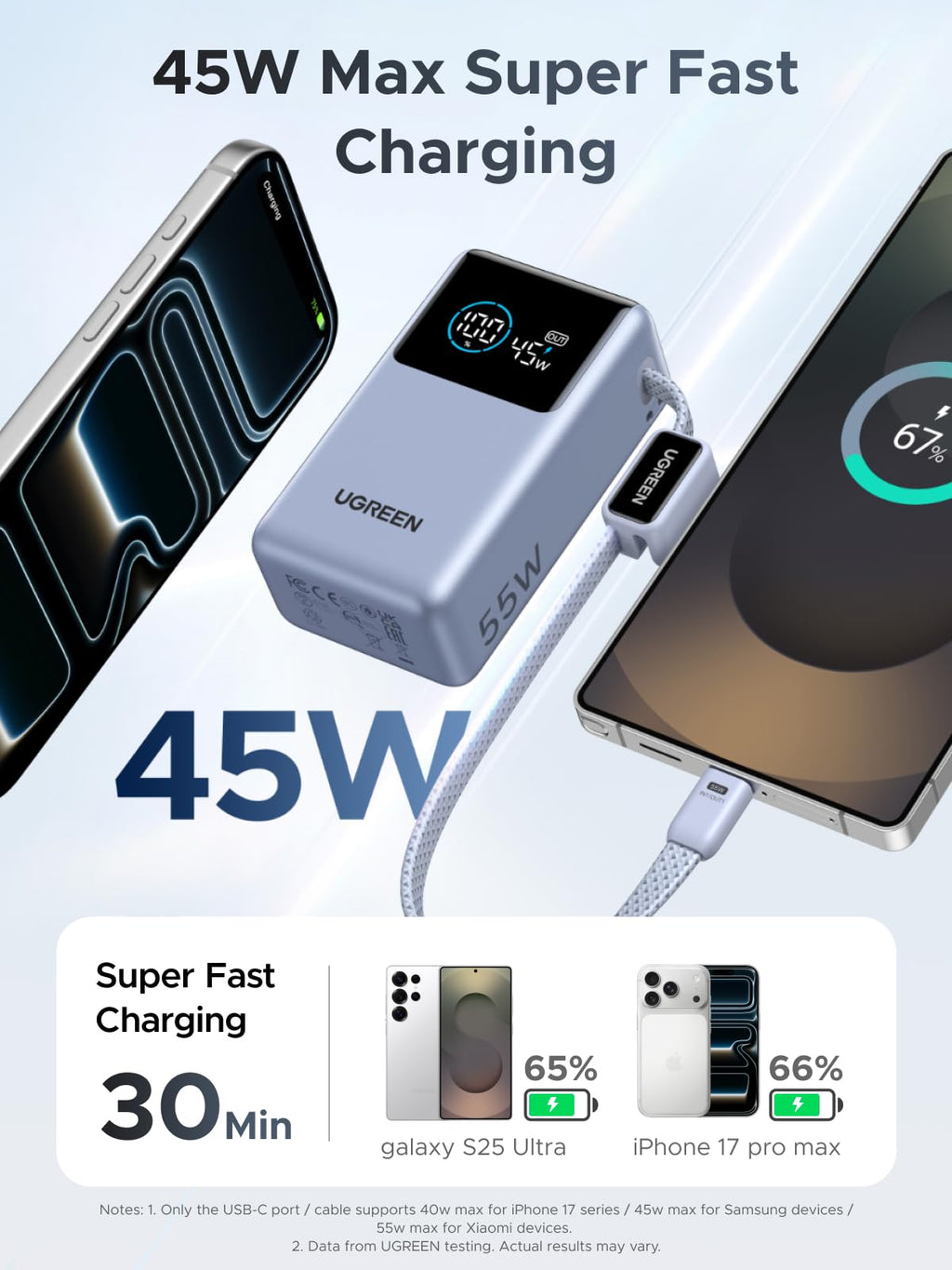 UGREEN Nexode Pro Power Bank 10000mAh 45W with Built-in Cable