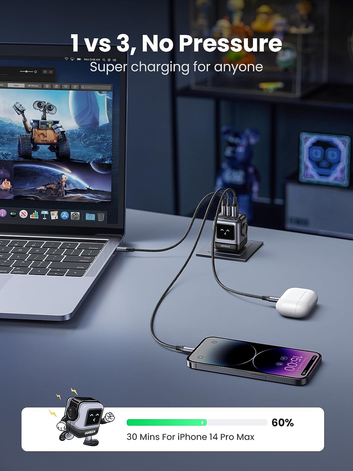 UGREEN Uno Charger 65W Bundle (Black)