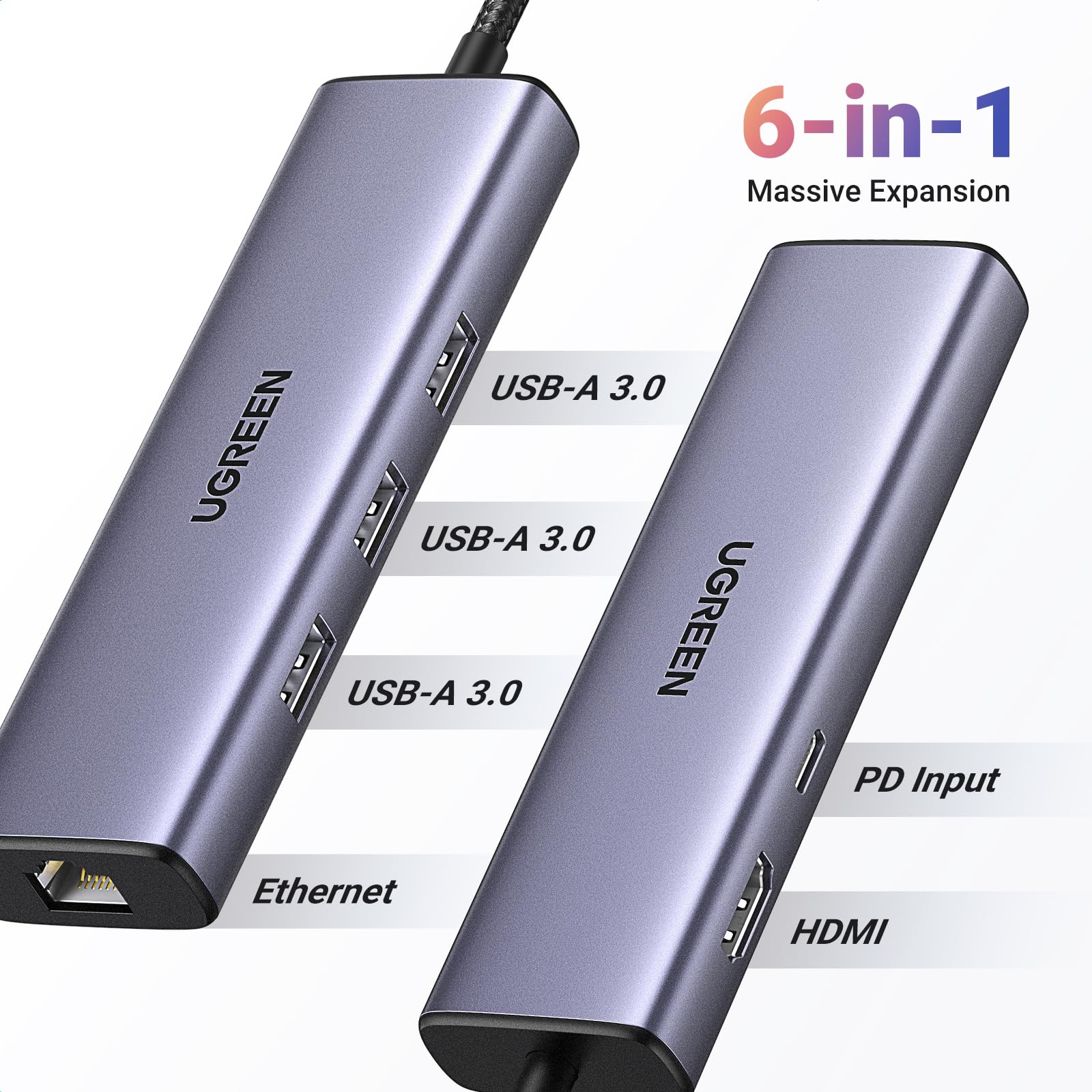 UGREEN Revodok 6 in 1 USB C Hub Gigabit Ethernet Adapter with 4K HDMI