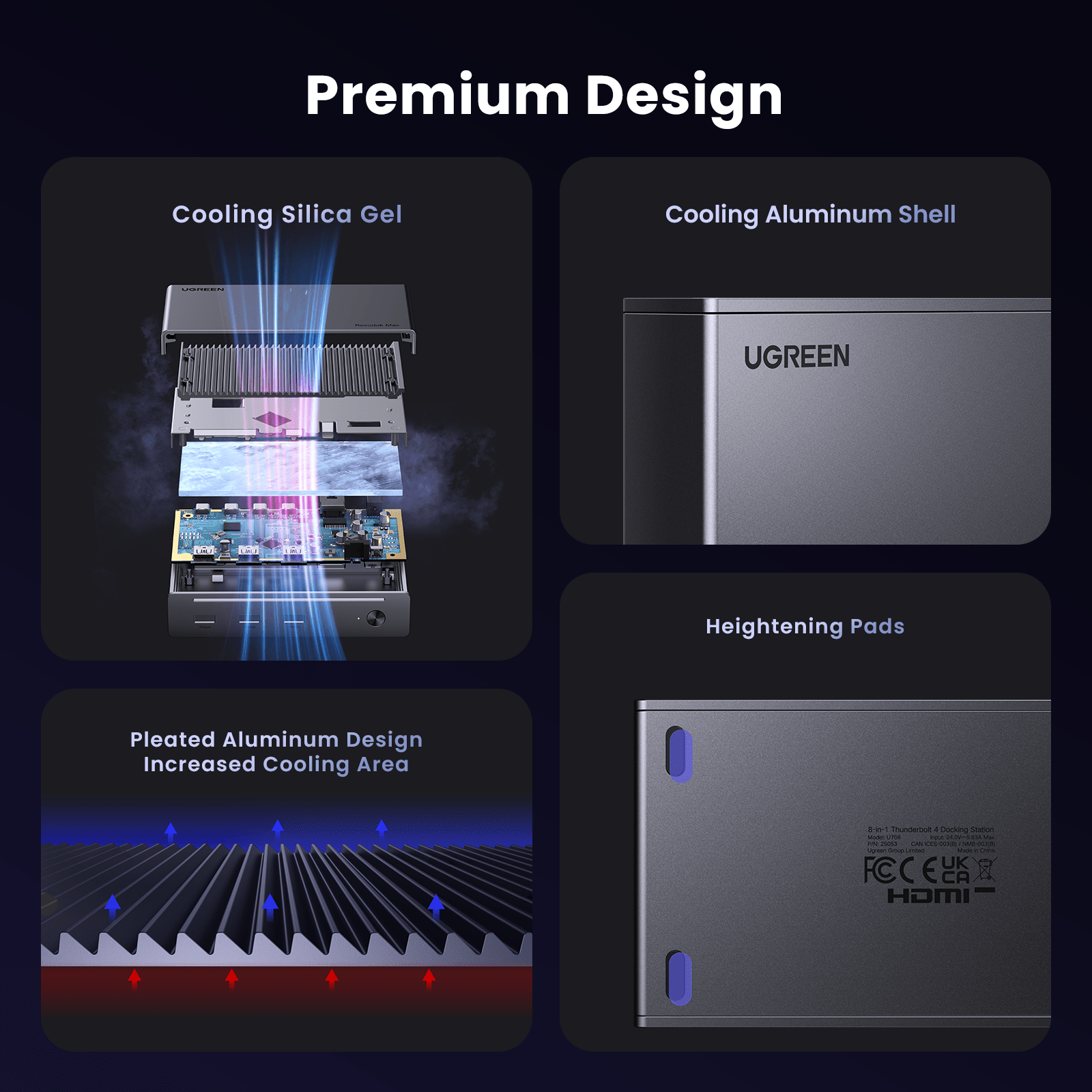 UGREEN Revodok Max 8-in-1 Thunderbolt 4 Docking Station