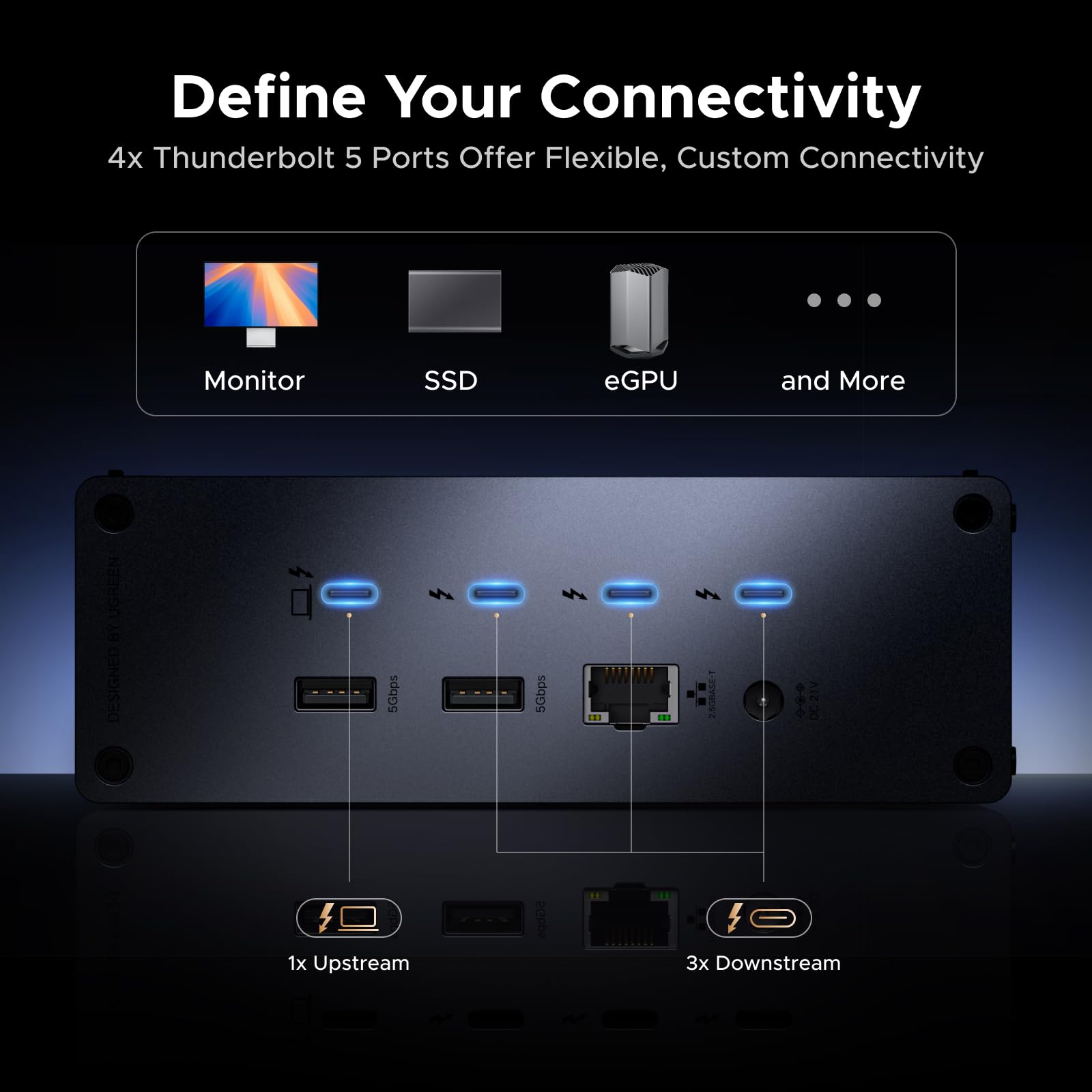 UGREEN Revodok Max Thunderbolt 5 Docking Station