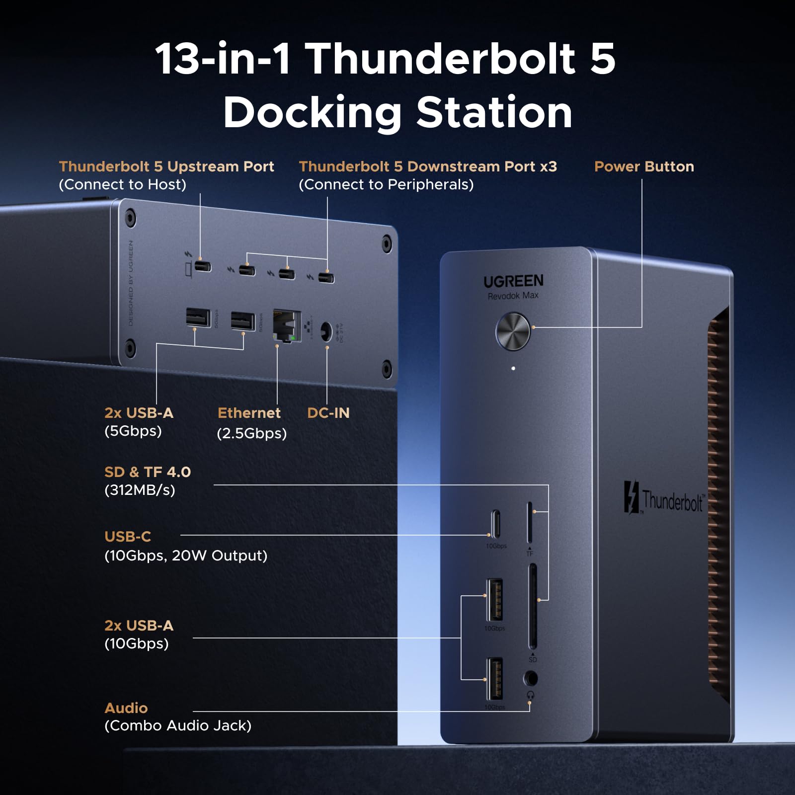 UGREEN Revodok Max Thunderbolt 5 Docking Station