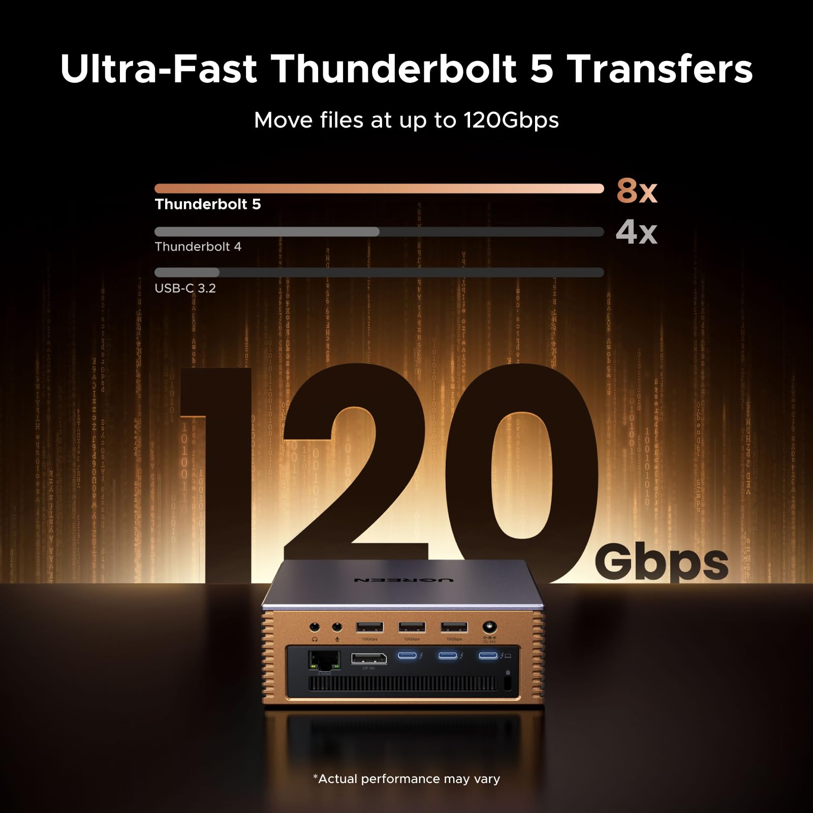 UGREEN Revodok Maxidok 17-in-1 Thunderbolt™ 5 Docking Station
