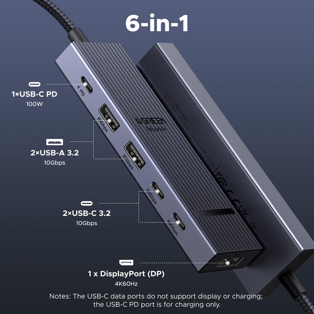 UGREEN Revodok 6-in-1 USB-C Hub with 4K DisplayPort