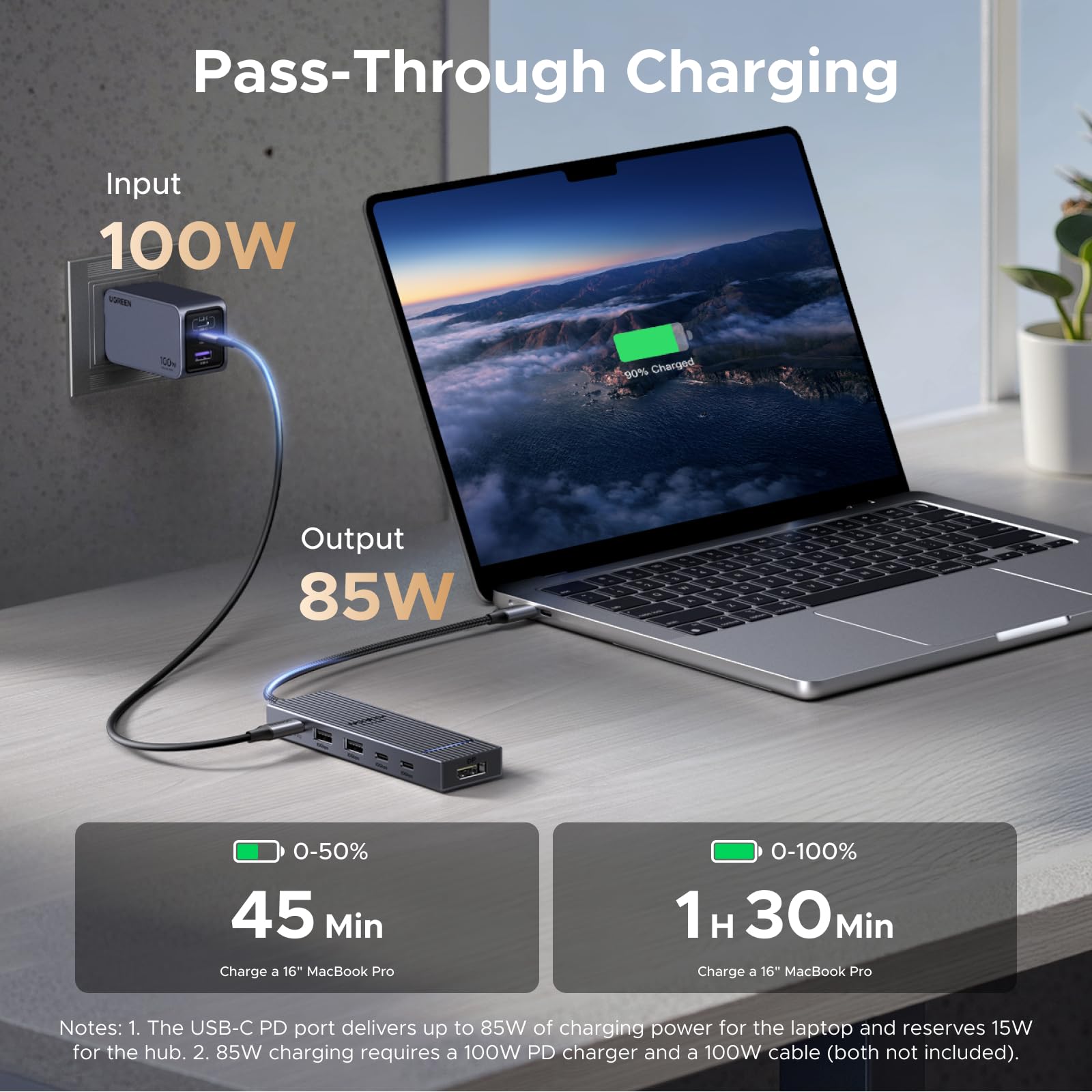 UGREEN Revodok 6-in-1 USB-C Hub with 4K DisplayPort