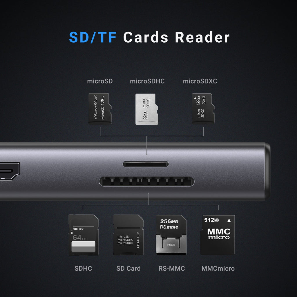 UGREEN Revodok Pro 9-in-1 USB-C Hub