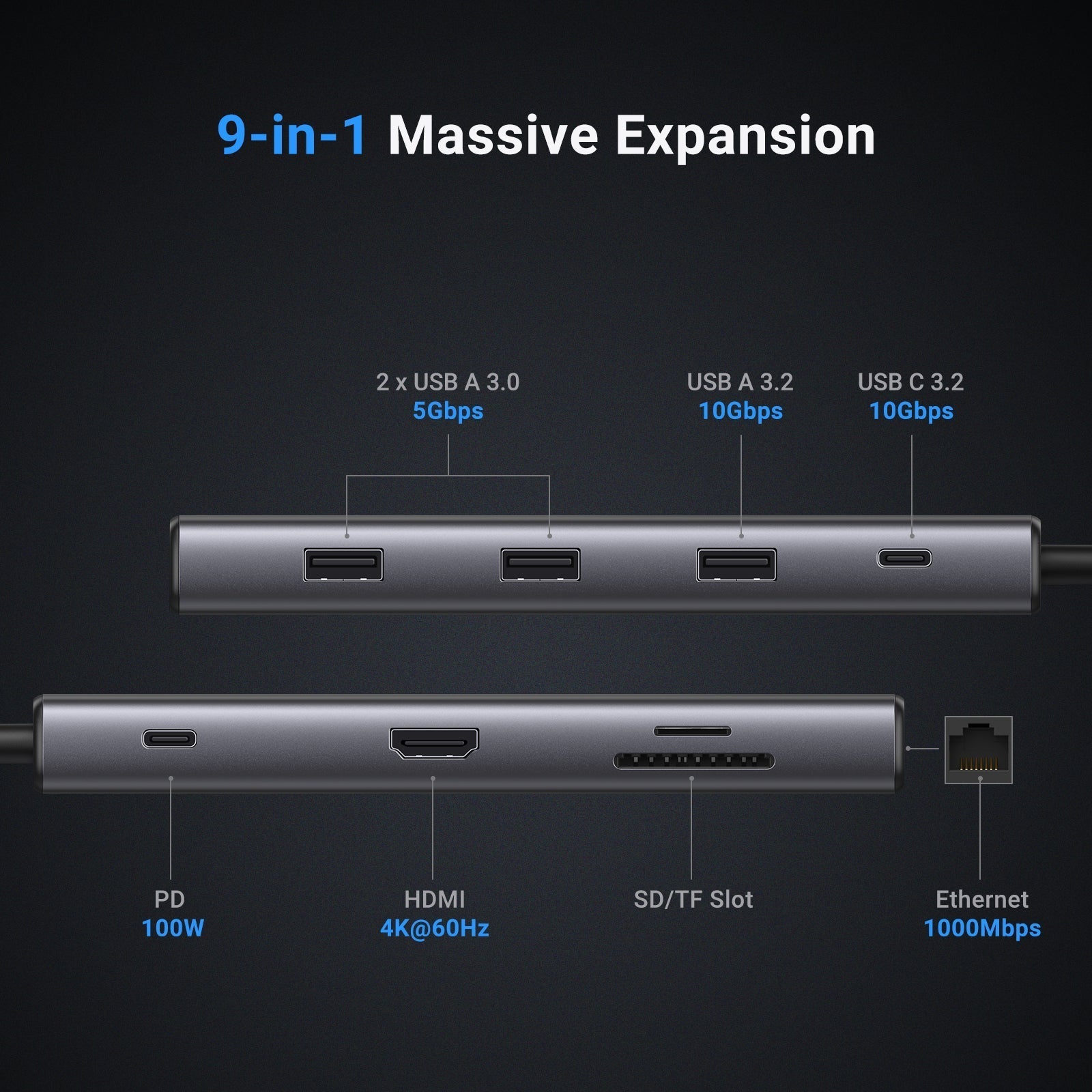 UGREEN Revodok Pro 9-in-1 USB-C Hub