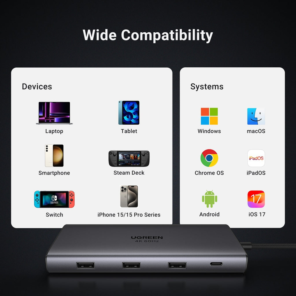 UGREEN Revodok Pro 9-in-1 USB-C Hub